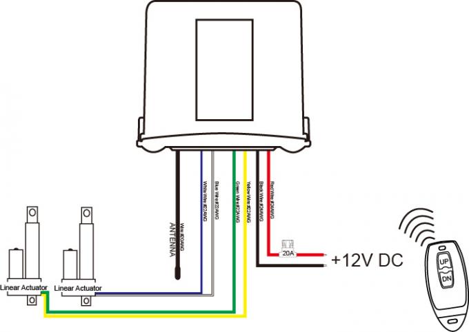 12VDC 1 o commutatore manuale 2 e regolatore a distanza